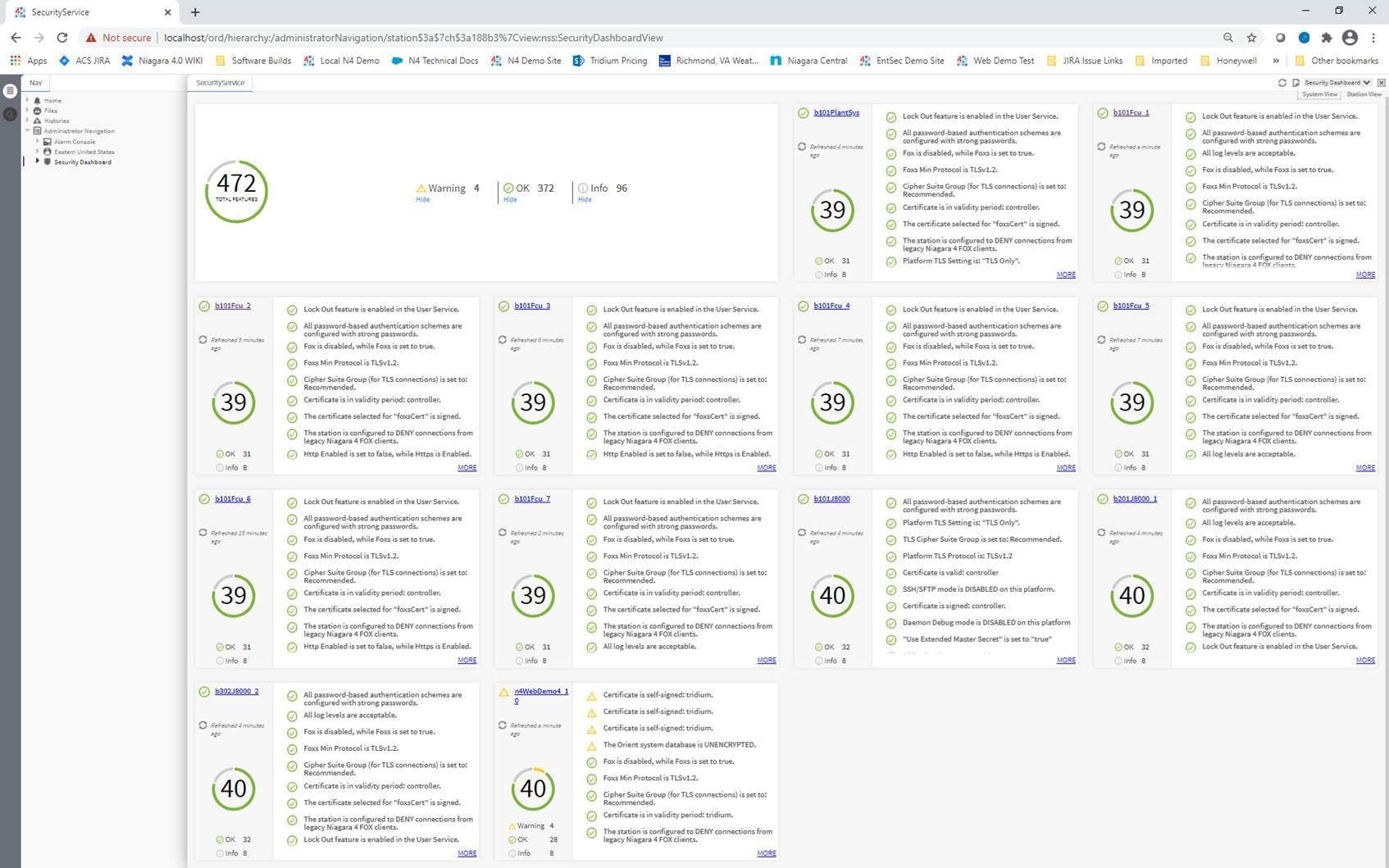 TridiumTalk: Security Dashboard